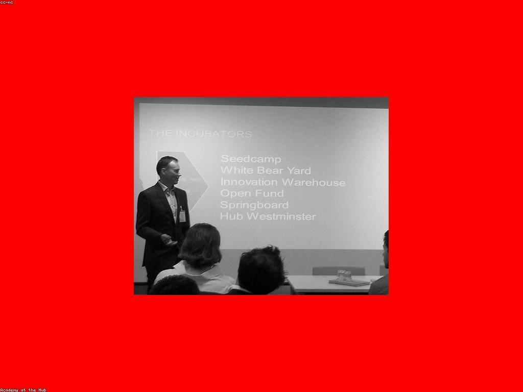 យុទ្ធសាស្ត្រលេងស្វ័យប្រវត្តិ: ការបង្កើតការអភិវឌ្ឍន៍សហគ្រិនកម្ម